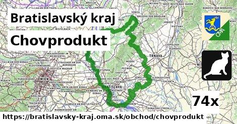 Chovprodukt, Bratislavský kraj