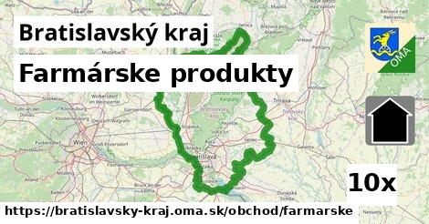 Farmárske produkty, Bratislavský kraj