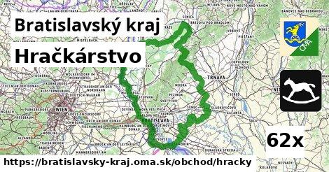 Hračkárstvo, Bratislavský kraj