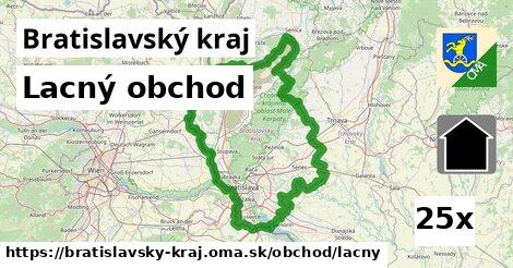 Lacný obchod, Bratislavský kraj