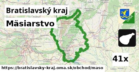 Mäsiarstvo, Bratislavský kraj