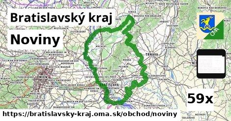 Noviny, Bratislavský kraj