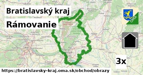 Rámovanie, Bratislavský kraj