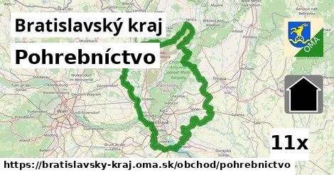 Pohrebníctvo, Bratislavský kraj