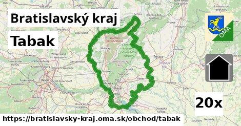 Tabak, Bratislavský kraj