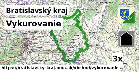 Vykurovanie, Bratislavský kraj