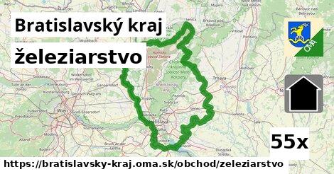 železiarstvo, Bratislavský kraj