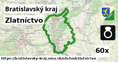 Zlatníctvo, Bratislavský kraj