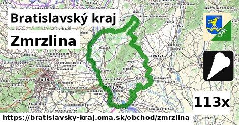 Zmrzlina, Bratislavský kraj