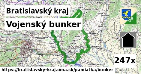 Vojenský bunker, Bratislavský kraj