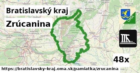 Zrúcanina, Bratislavský kraj