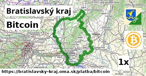 Bitcoin, Bratislavský kraj