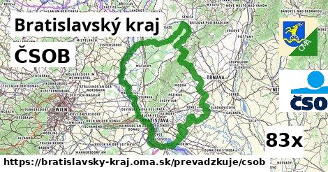 ČSOB, Bratislavský kraj