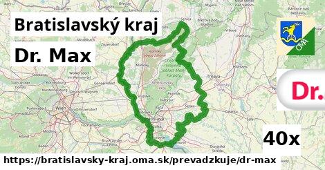 Dr. Max, Bratislavský kraj