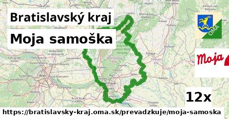 Moja samoška, Bratislavský kraj