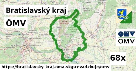 ÖMV, Bratislavský kraj