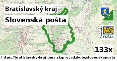 Slovenská pošta, Bratislavský kraj