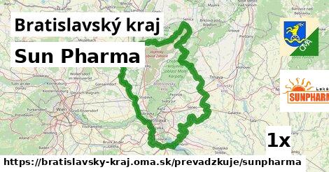 Sun Pharma, Bratislavský kraj