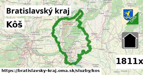 Kôš, Bratislavský kraj