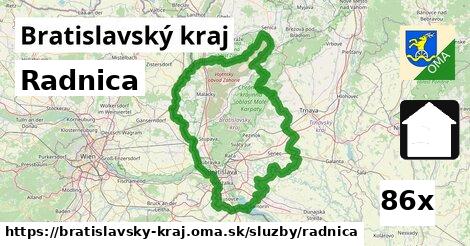 Radnica, Bratislavský kraj