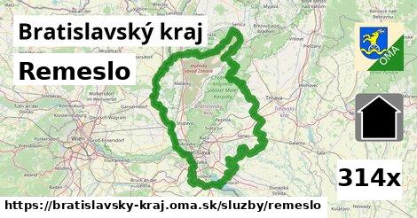 Remeslo, Bratislavský kraj