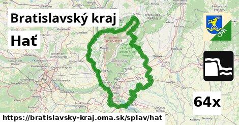 Hať, Bratislavský kraj