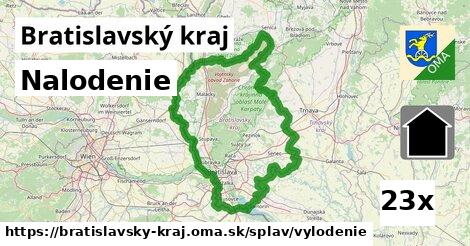 Nalodenie, Bratislavský kraj