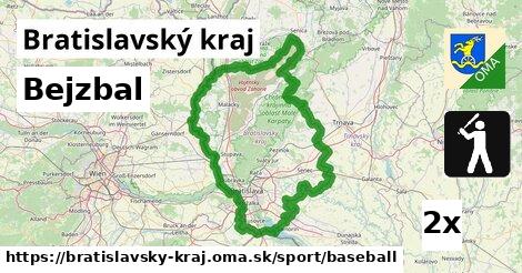 Bejzbal, Bratislavský kraj