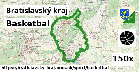 Basketbal, Bratislavský kraj