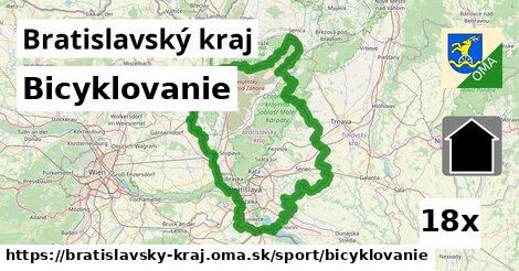 Bicyklovanie, Bratislavský kraj