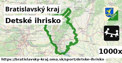 Detské ihrisko, Bratislavský kraj