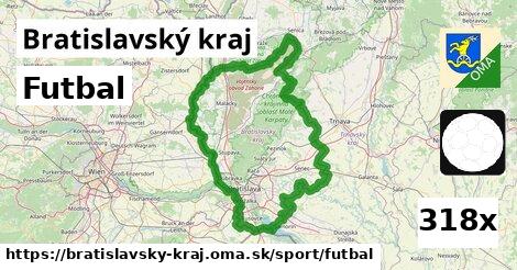 Futbal, Bratislavský kraj