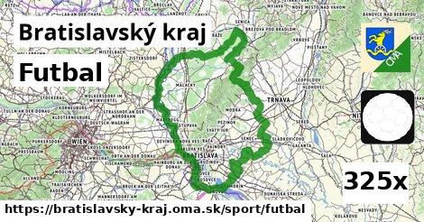 Futbal, Bratislavský kraj