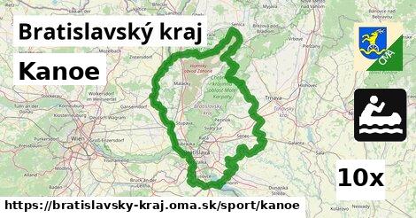 Kanoe, Bratislavský kraj