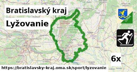 Lyžovanie, Bratislavský kraj