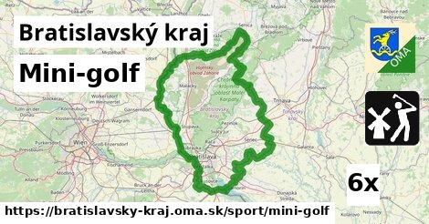 Mini-golf, Bratislavský kraj