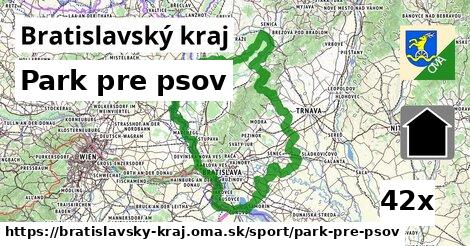 Park pre psov, Bratislavský kraj