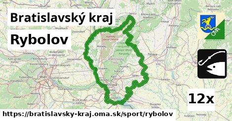 Rybolov, Bratislavský kraj