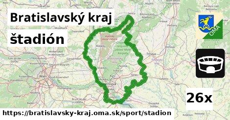 štadión, Bratislavský kraj