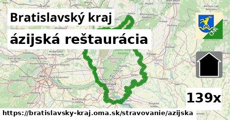 ázijská reštaurácia, Bratislavský kraj