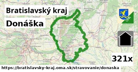 Donáška, Bratislavský kraj