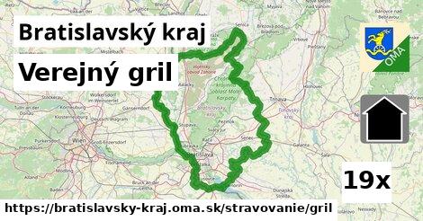 Verejný gril, Bratislavský kraj