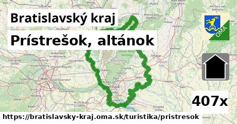 Prístrešok, altánok, Bratislavský kraj