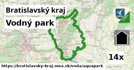 Vodný park, Bratislavský kraj