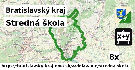 Stredná škola, Bratislavský kraj