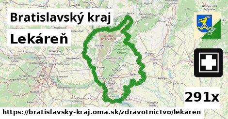 Lekáreň, Bratislavský kraj