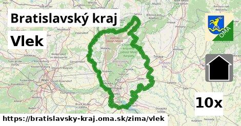 Vlek, Bratislavský kraj