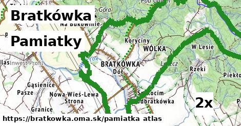 pamiatky v Bratkówka