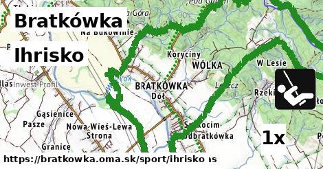 Ihrisko, Bratkówka