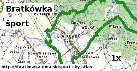 šport v Bratkówka